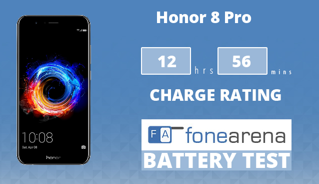 Honor 8 Pro FA One Charge Rating