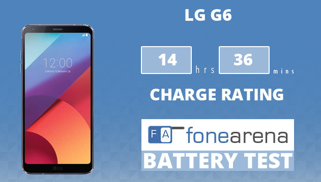 LG G6 FA One Charge Rating