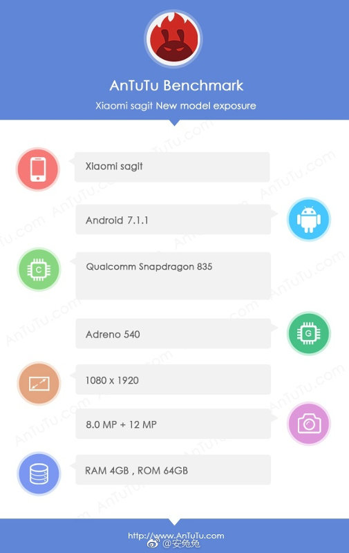 Xiaomi Mi 6 AnTuTu leak