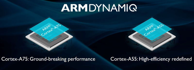 ARM Cortex A75 and A55