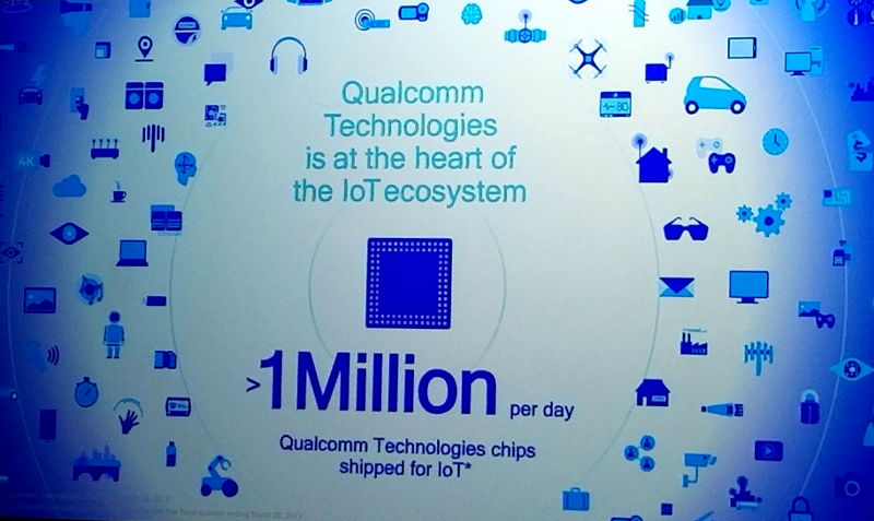 Qualcomm iot 1 million