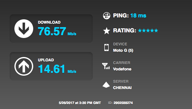 Vodafone 4G Peak speed Chennai Moto G5