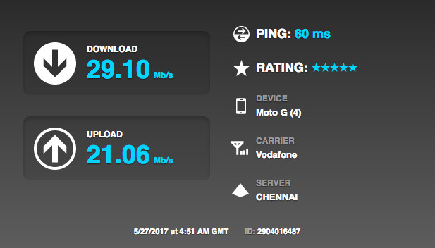 Vodafone 4G Peak speed Chennai