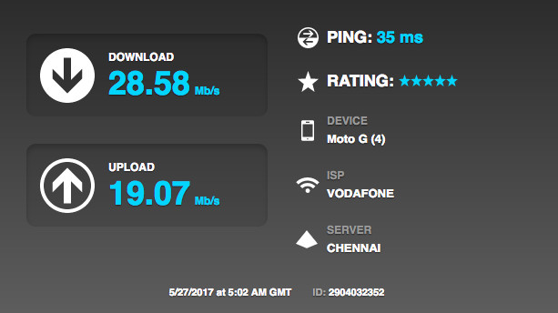 Vodafone 4G Speed WiFi Hotspot Chennai-1