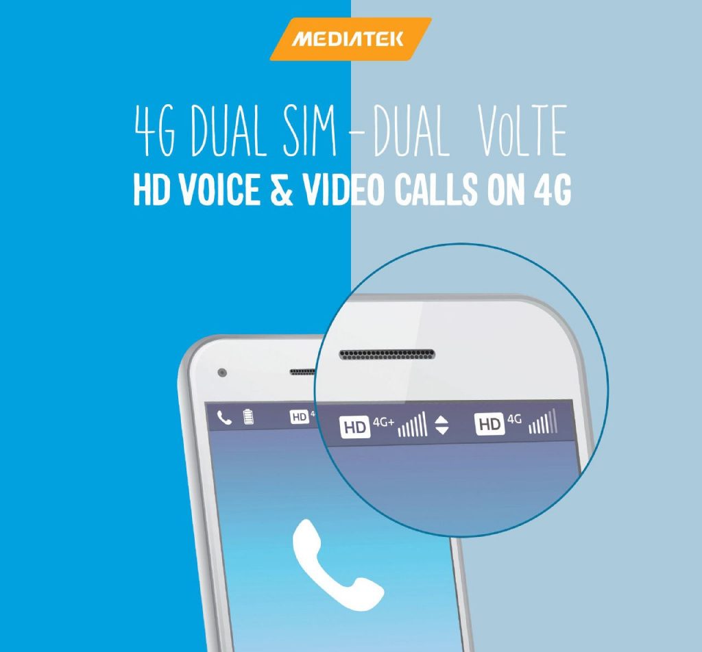 MediaTek Dual 4G VoLTE