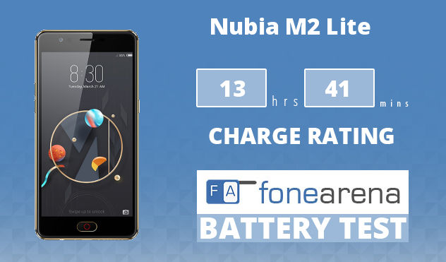 Nubia M2 Lite FA One Charge Rating