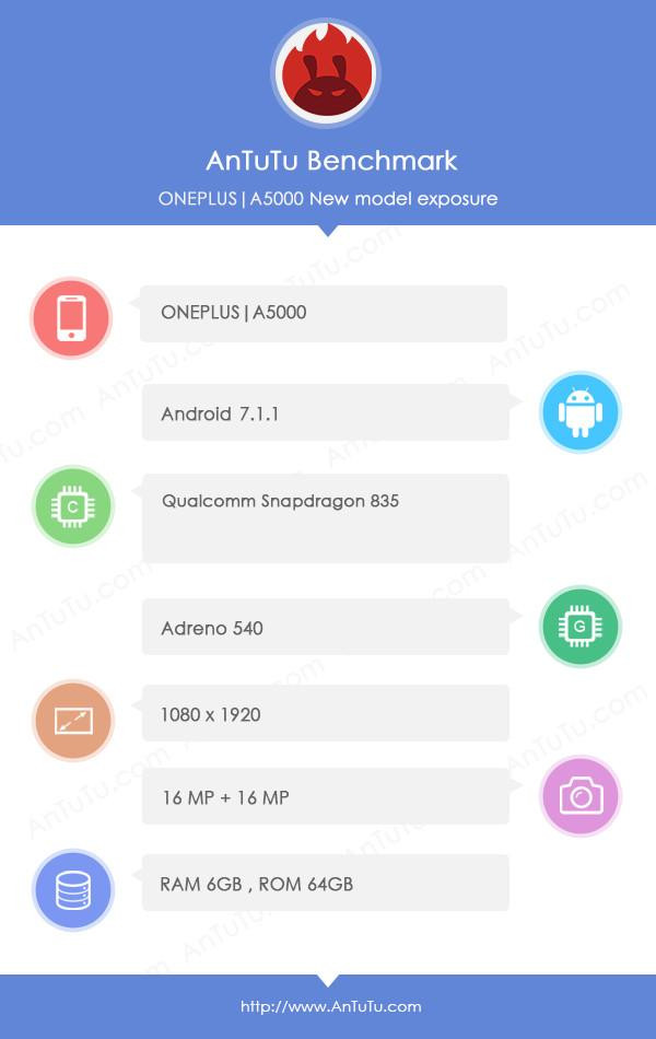 OnePlus 5 AnTuTu