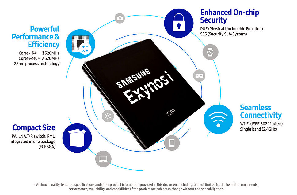 Samsung Exynos i T200 features