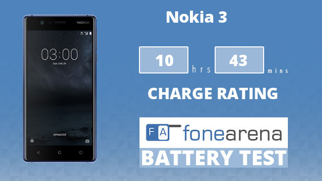 Nokia 3 FA One Charge Rating