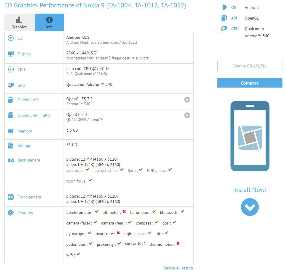 Nokia 8 GFXBench leak