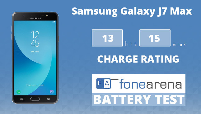 Samsung Galaxy J7 Max FA One Charge Rating