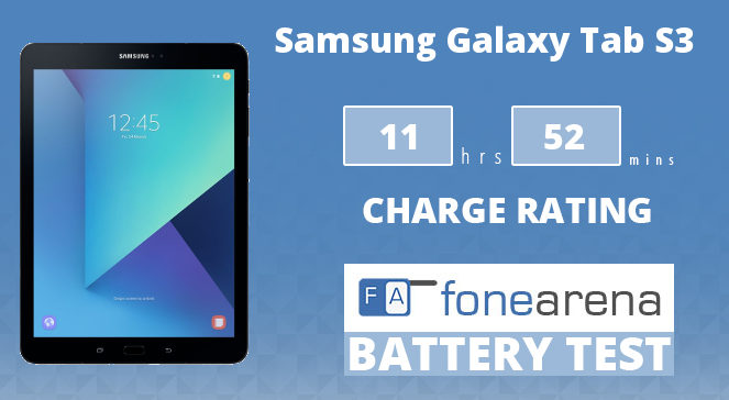 Samsung Galaxy Tab S3 FA One Charge Rating