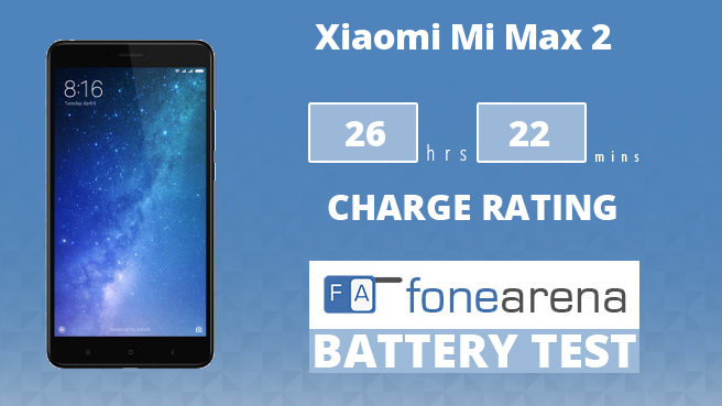 Xiaomi Mi Max 2 FA One Charge Rating