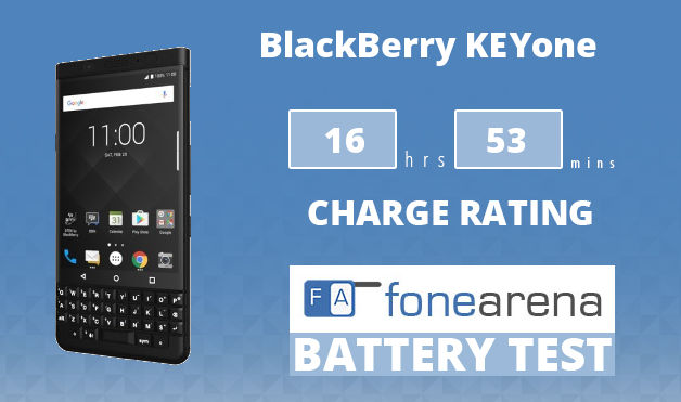 BlackBerry KEYone FA One Charge Rating