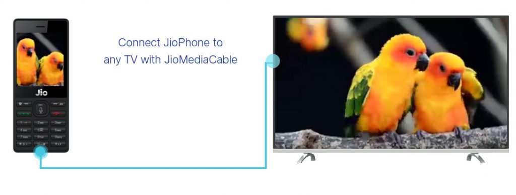 JioPhone JioMediaCable