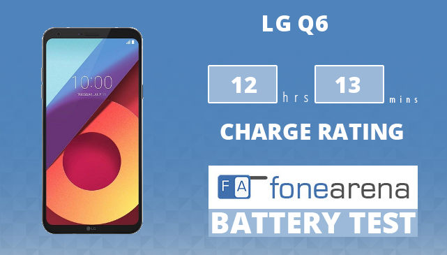 LG Q6 FoneArena One Charge Rating