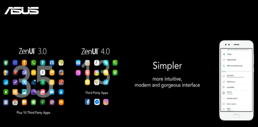 ZenUI 4.0