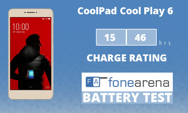 CoolPad Cool Play 6 FA One Charge Rating