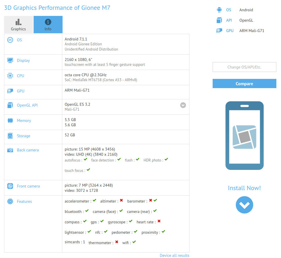 Gionee M7 GFXBench leak