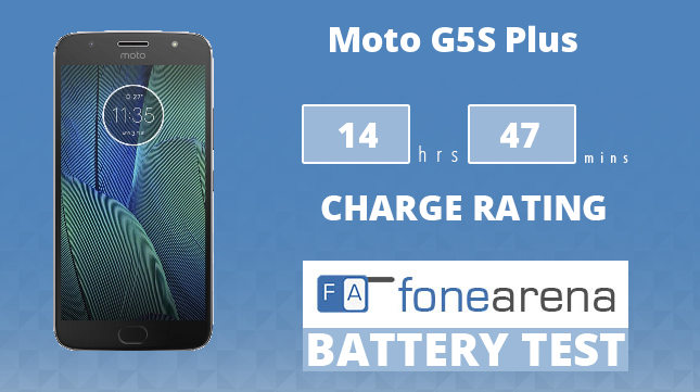 Moto G5S Plus FoneArena One Charge Rating