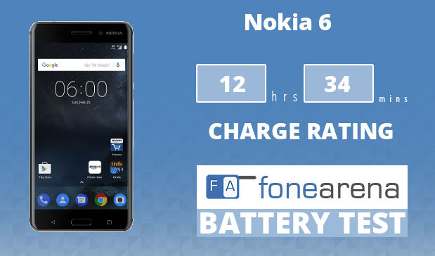 Nokia 6 FoneArena One Charge Rating