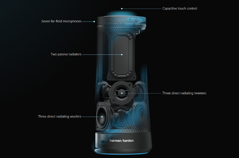 Harman Kardon Invoke features