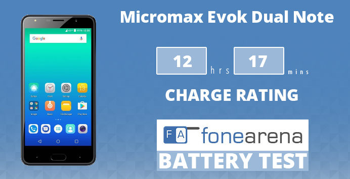 Micromax Evok Dual Note FoneArena One Charge Rating