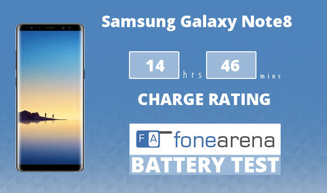 Samsung Galaxy Note8 FoneArena One Charge Rating