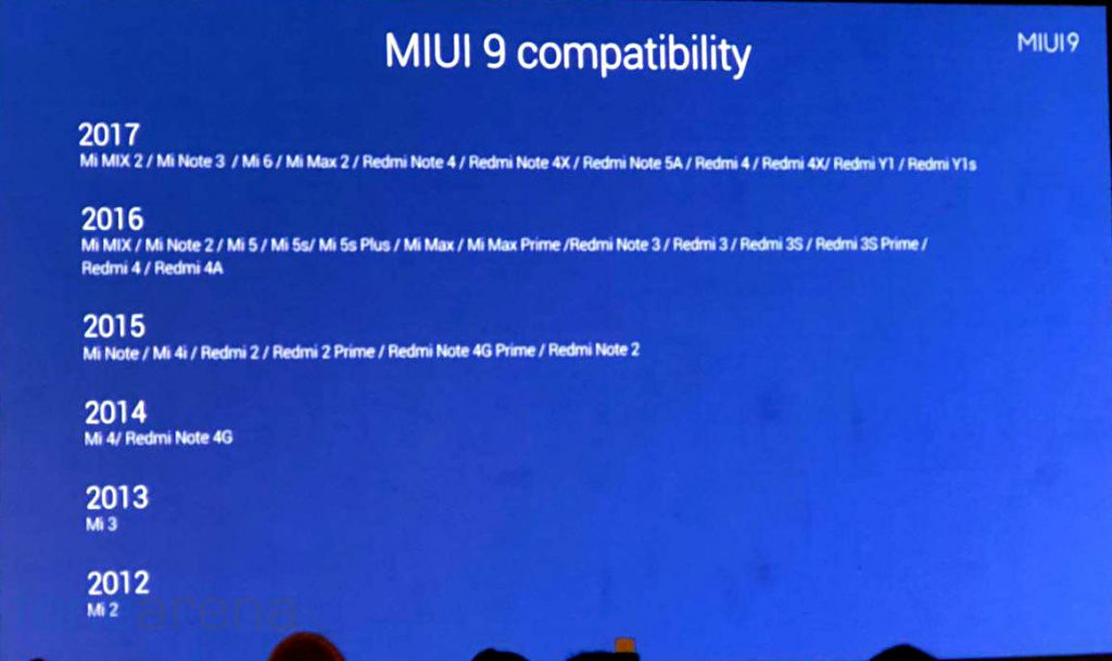 list of MIUI 9 devices