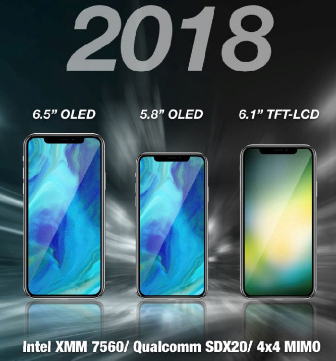 2018 iPhone Intel XMM 7560 and Qualcomm Snapdragon X20