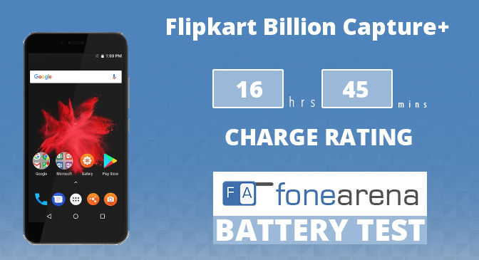 Flipkart Billion Capture+ FoneArena One Charge Rating