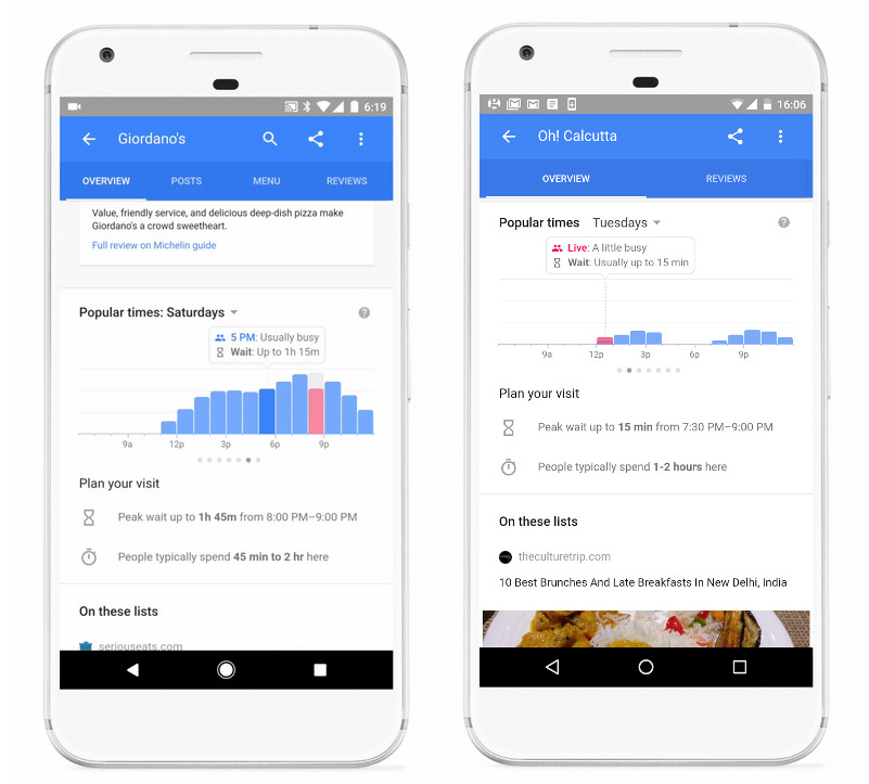 Google Search and Maps Restaurant wait time