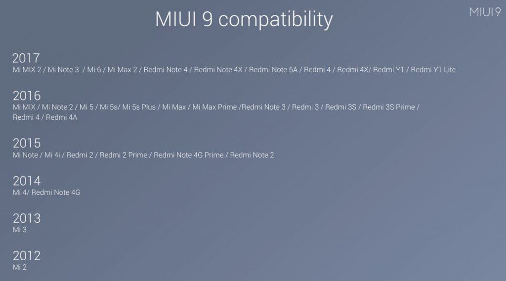MIUI 9 devices