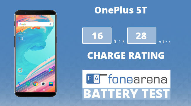 Oneplus 5T Battery Life Test – #Onechargerating