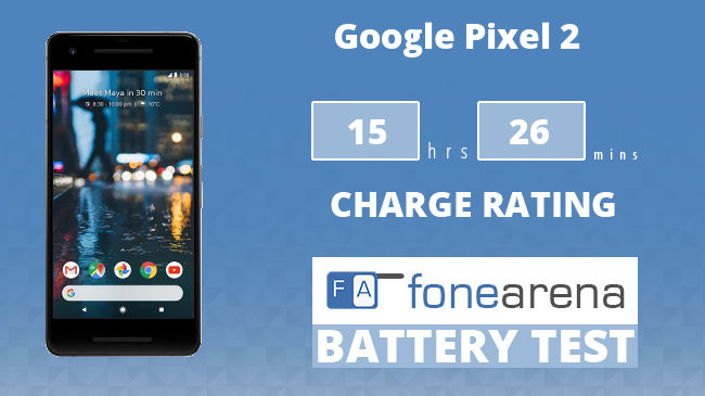 Google Pixel 2 FoneArena One Charge Rating