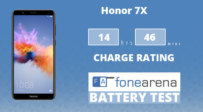 Honor 7X FoneArena One Charge Rating