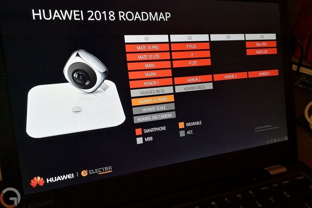 Huawei 2018 Road Map