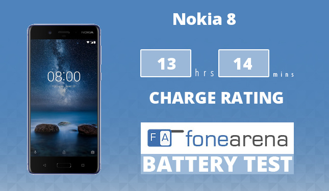 Nokia 8 FoneArena One Charge Rating