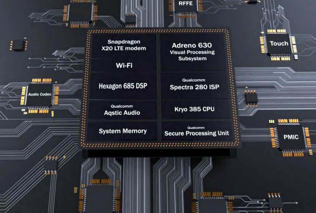 Qualcomm Snapdragon 845