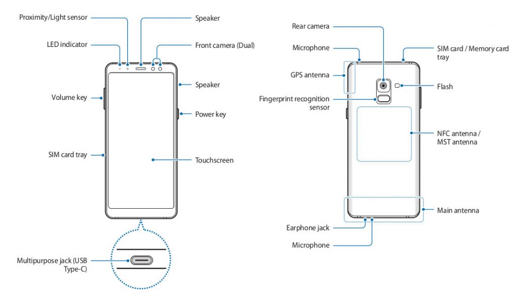 Samsung Galaxy A8 2018 manual leak