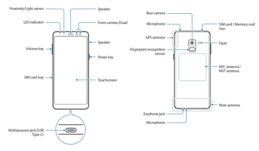 Samsung a6 карта памяти максимальная