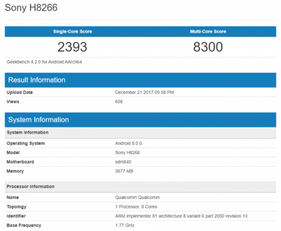 Sony H8266 Geekbench