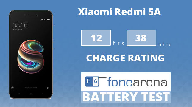 Xiaomi Redmi 5A FoneArena One Charge Rating