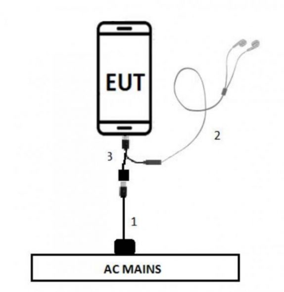 Sony Xperia-FCC