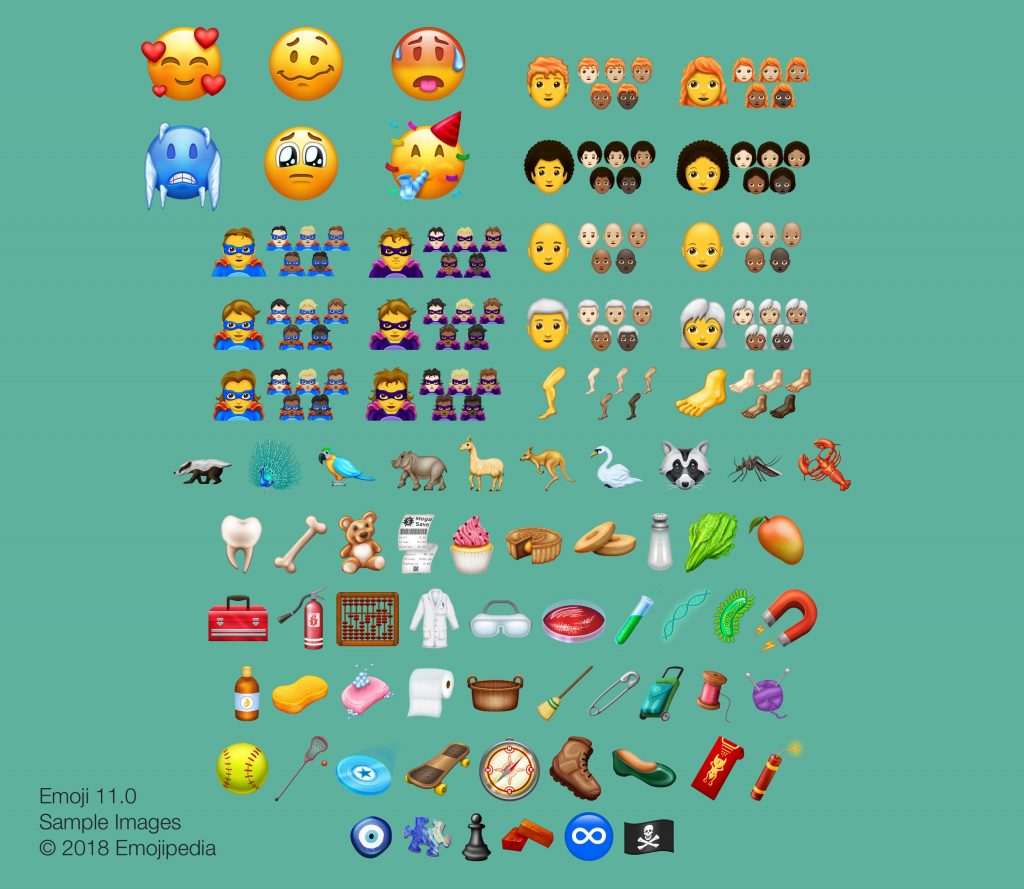 Unicode's New iPhone & Android Emoji Drafts For 2021 & 2022 Are