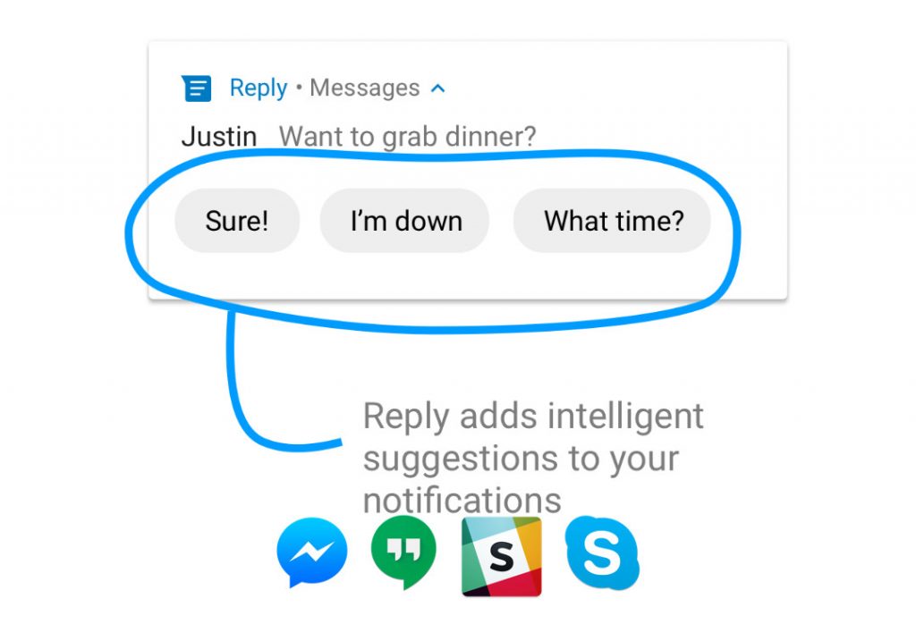 Google reply. Google Smart reply. Reply it. Replying to message.