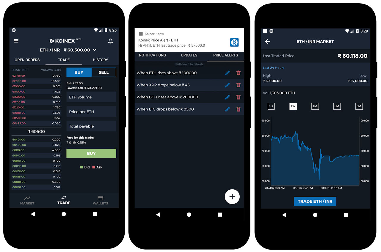 Koinex Android app with custom price alerts, fingerprint login and more  launched