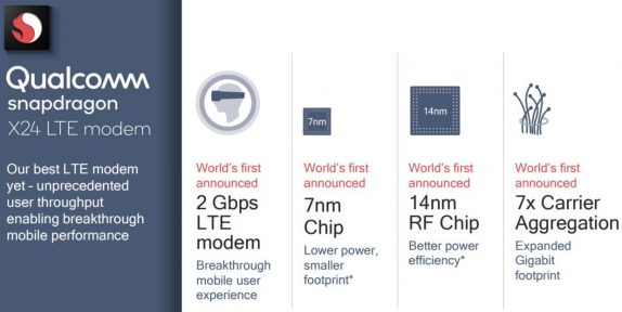 Qualcomm Z24 LTE