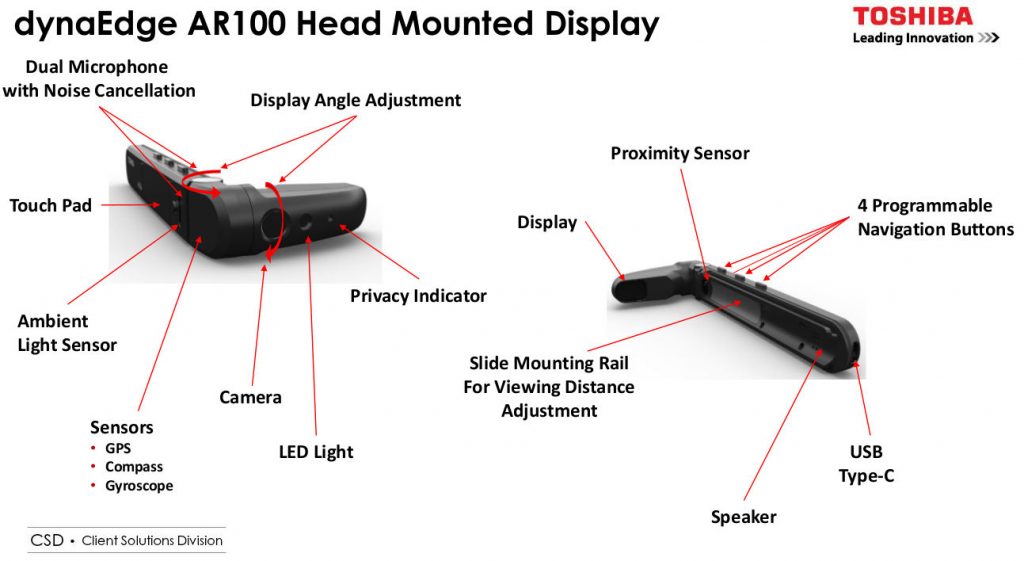 Toshiba dynaEdge AR Smart Glasses, a wearable Windows PC announced