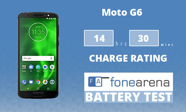 Motorola Moto G6 Play review: Lab tests - display, battery, loudspeaker,  audio quality